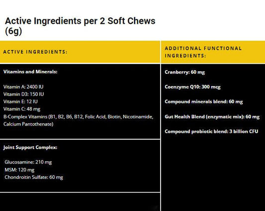 BDS 10 in 1 Dog Food Supplement